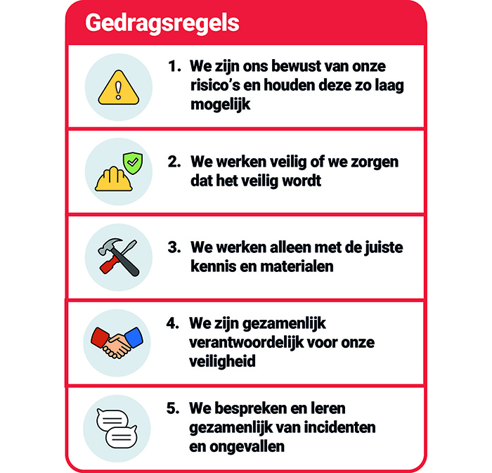 Modderkolk - 2024-12-Gedragsregels-700px